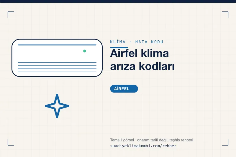Temsili görsel: Airfel klima iç ünitesi ve hata kodu okuma kartı, "Airfel klima arıza kodları"