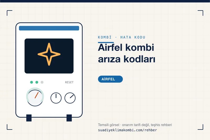 Temsili görsel: Airfel kombi paneli ve hata kodu okuma kartı, "Airfel kombi arıza kodları"