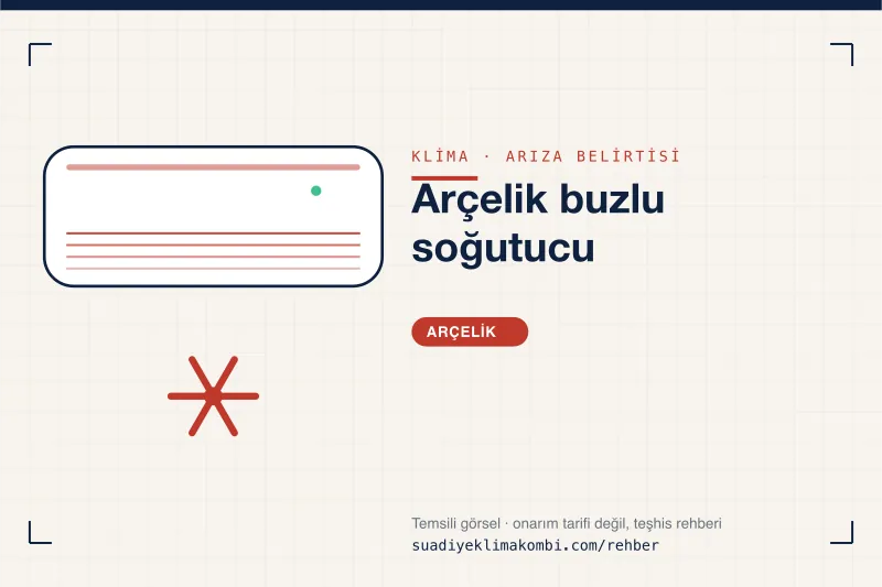 Temsili görsel: Arçelik klima iç ünitesi üzerinde belirti simgesi, "Arçelik buzlu soğutucu" teşhis kartı
