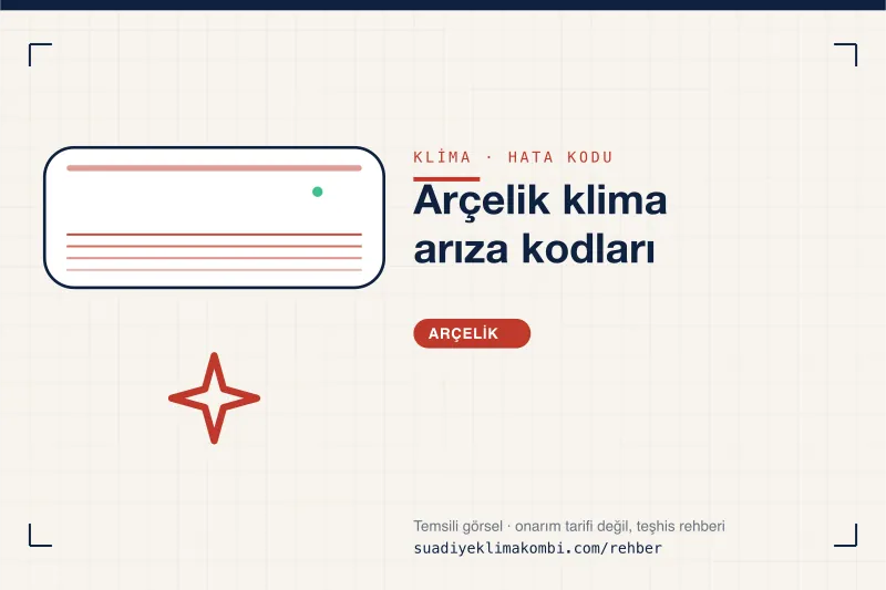 Temsili görsel: Arçelik klima iç ünitesi ve hata kodu okuma kartı, "Arçelik klima arıza kodları"