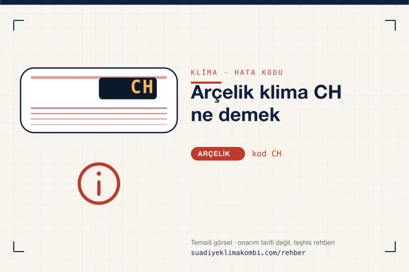 Temsili görsel: Arçelik klima iç ünitesi ekranında CH kodu, "Arçelik klima CH ne demek" rehber kartı