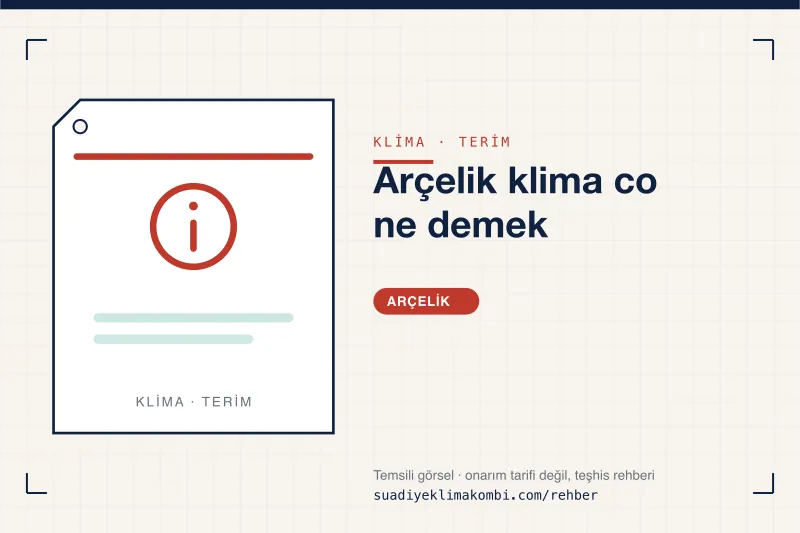 Temsili görsel: "Arçelik klima co ne demek" konulu klima rehber kartı, terim