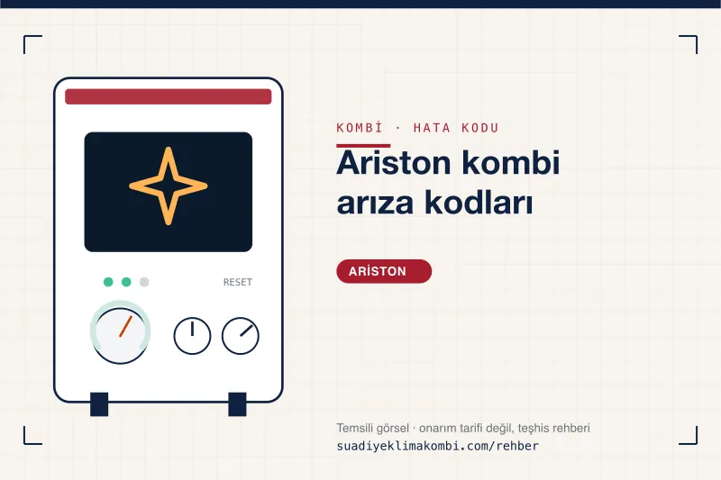 Temsili görsel: Ariston kombi paneli ve hata kodu okuma kartı, "Ariston kombi arıza kodları"
