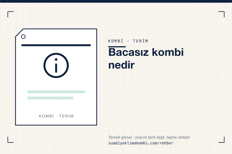 Temsili görsel: "Bacasız kombi nedir" konulu kombi rehber kartı, terim