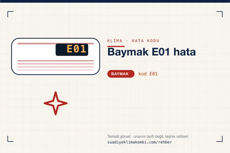 Temsili görsel: Baymak klima iç ünitesi ekranında E01 kodu, "Baymak E01 hata" rehber kartı