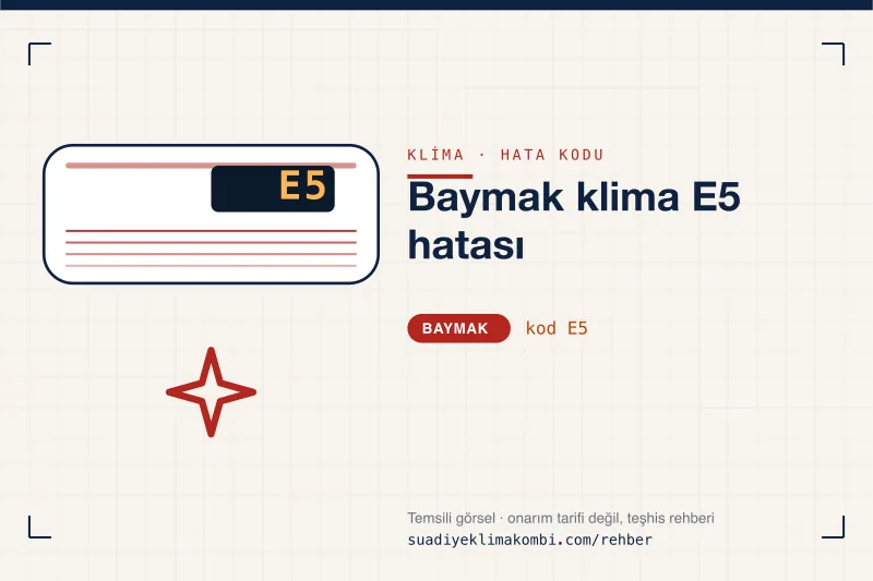 Temsili görsel: Baymak klima iç ünitesi ekranında E5 kodu, "Baymak klima E5 hatası" rehber kartı