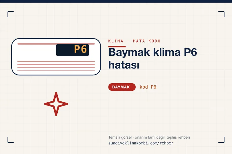 Temsili görsel: Baymak klima iç ünitesi ekranında P6 kodu, "Baymak klima P6 hatası" rehber kartı