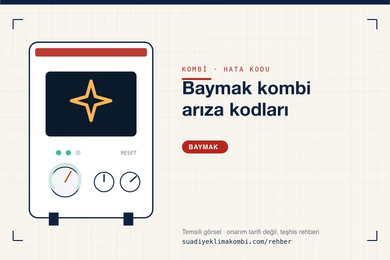 Temsili görsel: Baymak kombi paneli ve hata kodu okuma kartı, "Baymak kombi arıza kodları"
