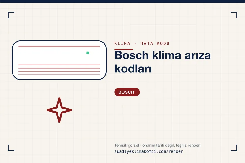 Temsili görsel: Bosch klima iç ünitesi ve hata kodu okuma kartı, "Bosch klima arıza kodları"