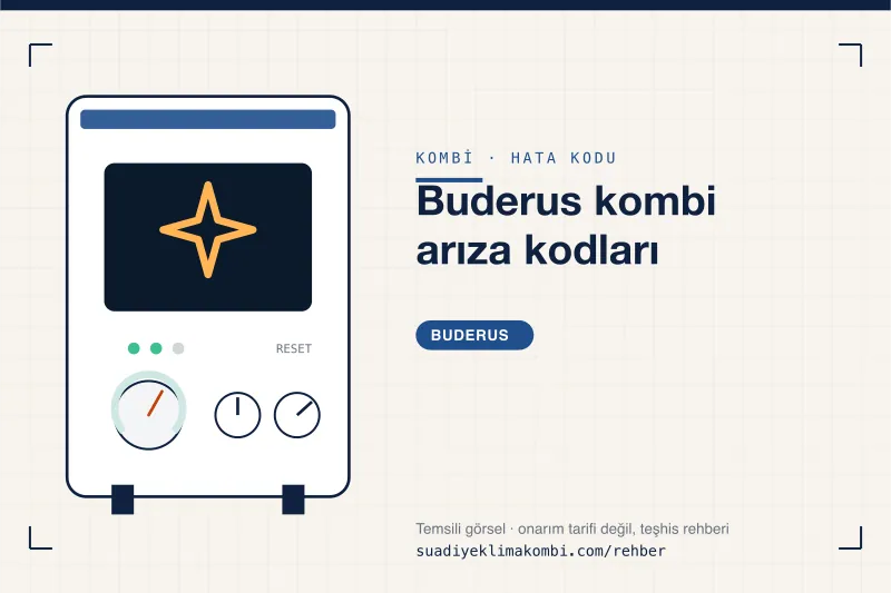 Temsili görsel: Buderus kombi paneli ve hata kodu okuma kartı, "Buderus kombi arıza kodları"