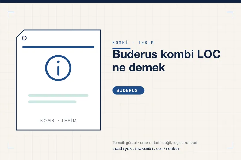 Temsili görsel: "Buderus kombi LOC ne demek" konulu kombi rehber kartı, terim