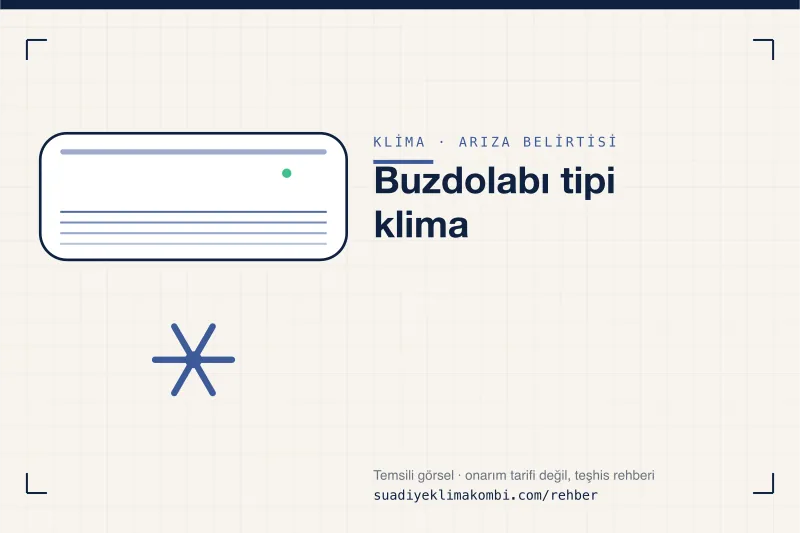 Temsili görsel: klima iç ünitesi üzerinde belirti simgesi, "Buzdolabı tipi klima" teşhis kartı