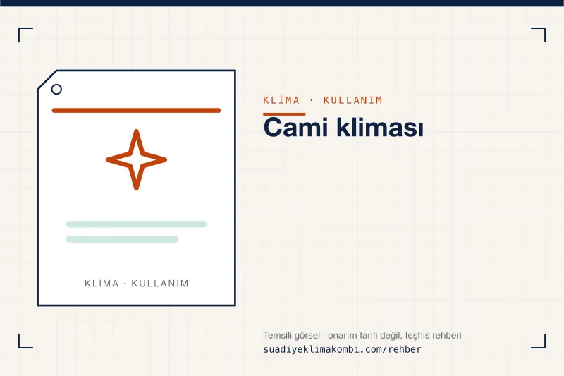 Temsili görsel: "Cami kliması" konulu klima rehber kartı, kullanım