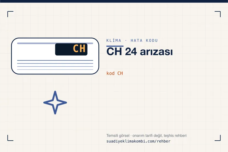 Temsili görsel: klima iç ünitesi ekranında CH kodu, "CH 24 arızası" rehber kartı