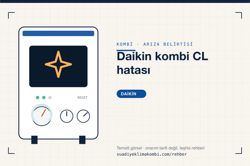 Temsili görsel: Daikin kombi paneli üzerinde belirti simgesi, "Daikin kombi CL hatası" teşhis kartı