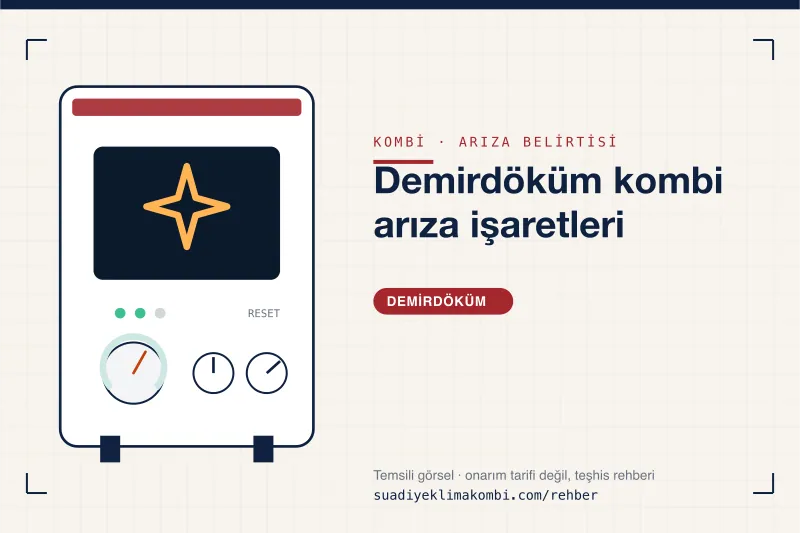 Temsili görsel: Demirdöküm kombi paneli üzerinde belirti simgesi, "Demirdöküm kombi arıza işaretleri" teşhis kartı