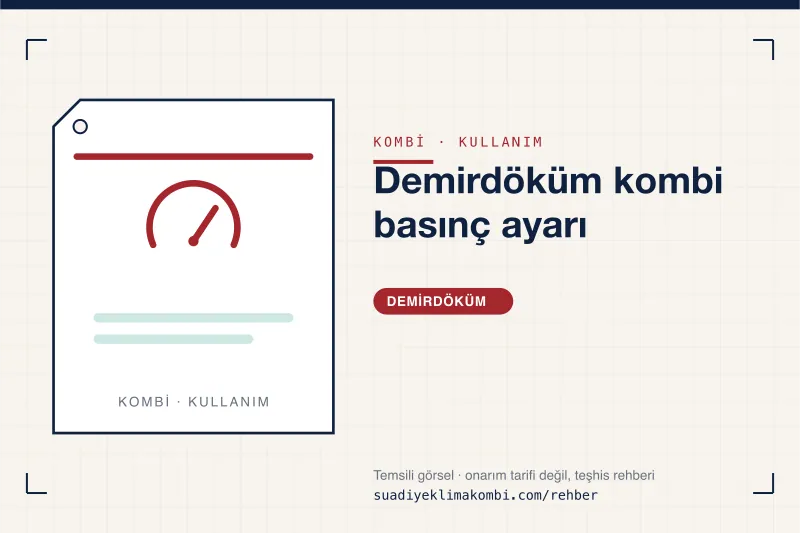 Temsili görsel: "Demirdöküm kombi basınç ayarı" konulu kombi rehber kartı, kullanım