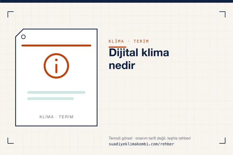 Temsili görsel: "Dijital klima nedir" konulu klima rehber kartı, terim