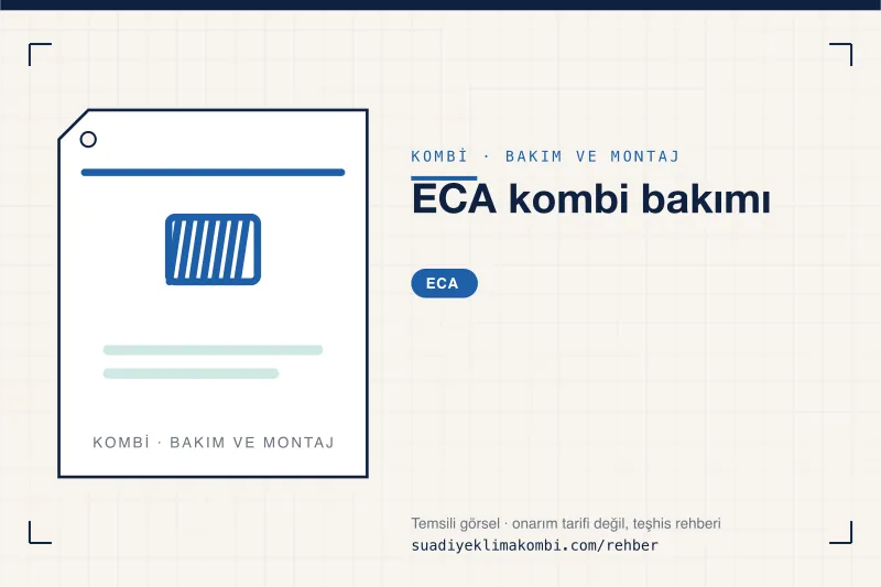 Temsili görsel: "ECA kombi bakımı" konulu kombi rehber kartı, bakım ve montaj