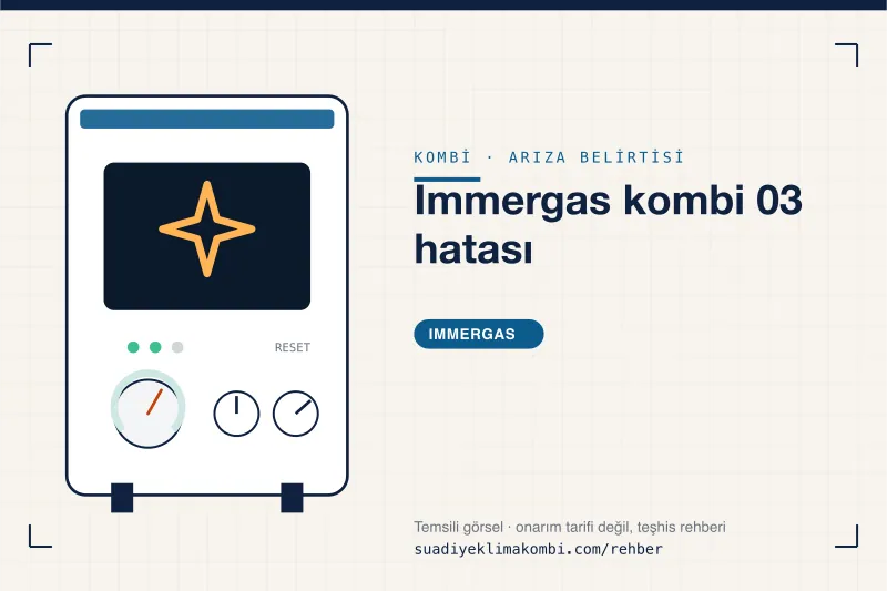 Temsili görsel: Immergas kombi paneli üzerinde belirti simgesi, "Immergas kombi 03 hatası" teşhis kartı