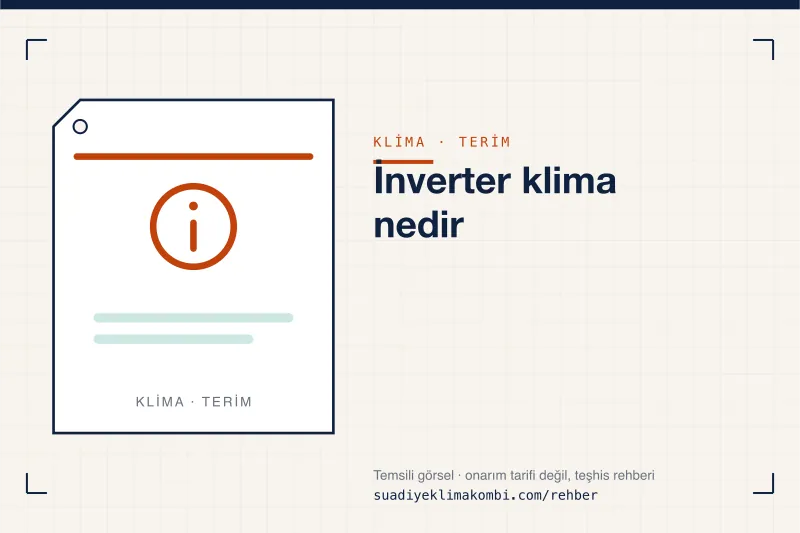Temsili görsel: "İnverter klima nedir" konulu klima rehber kartı, terim