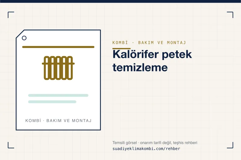 Temsili görsel: "Kalörifer petek temizleme" konulu kombi rehber kartı, bakım ve montaj