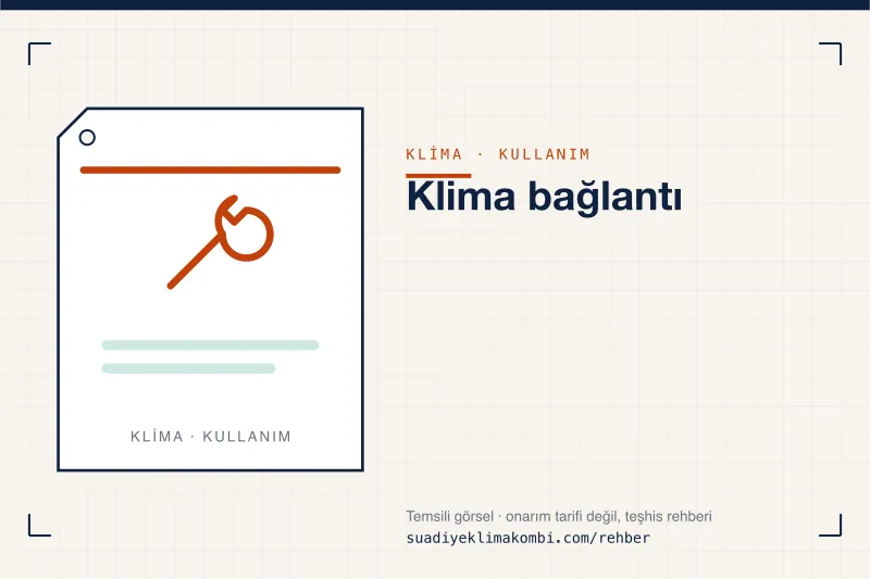 Temsili görsel: "Klima bağlantı" konulu klima rehber kartı, kullanım