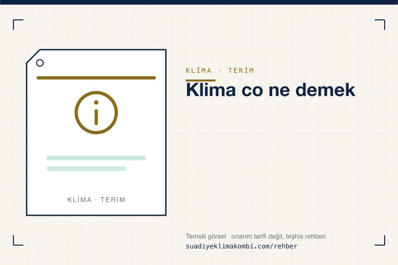 Temsili görsel: "Klima co ne demek" konulu klima rehber kartı, terim