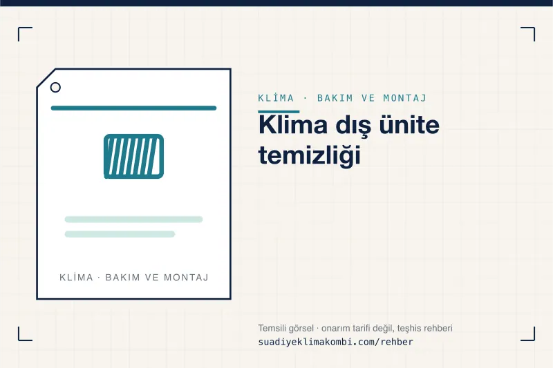 Temsili görsel: "Klima dış ünite temizliği" konulu klima rehber kartı, bakım ve montaj