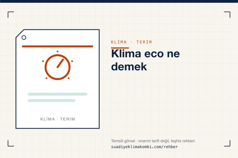 Temsili görsel: "Klima eco ne demek" konulu klima rehber kartı, terim