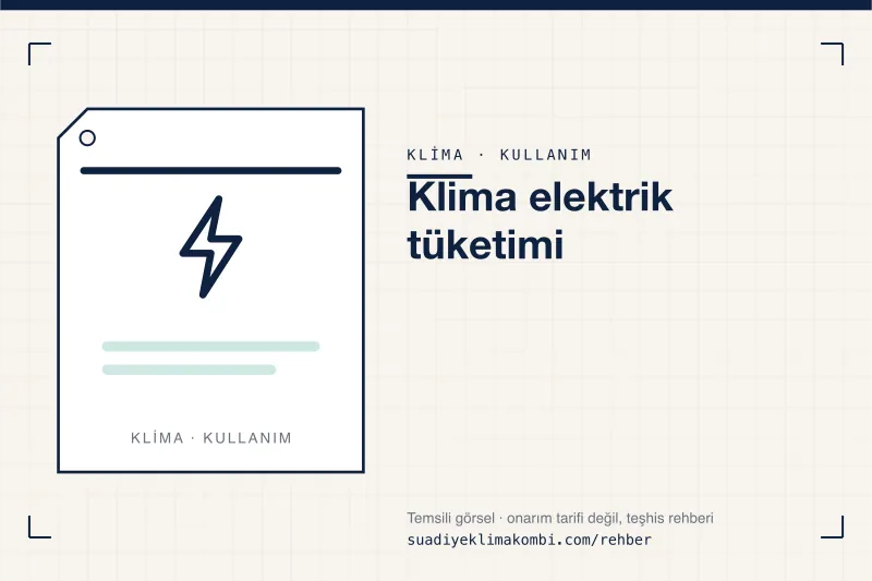 Temsili görsel: "Klima elektrik tüketimi" konulu klima rehber kartı, kullanım