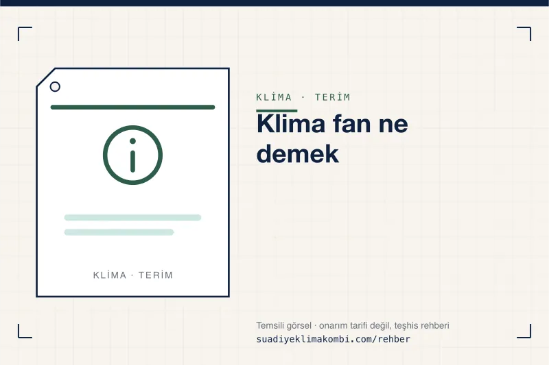 Temsili görsel: "Klima fan ne demek" konulu klima rehber kartı, terim