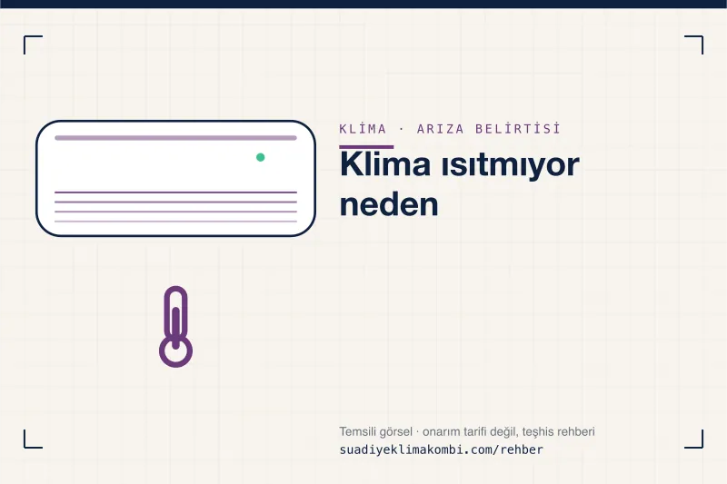 Temsili görsel: klima iç ünitesi üzerinde belirti simgesi, "Klima ısıtmıyor neden" teşhis kartı