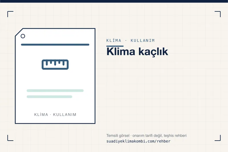 Temsili görsel: "Klima kaçlık" konulu klima rehber kartı, kullanım