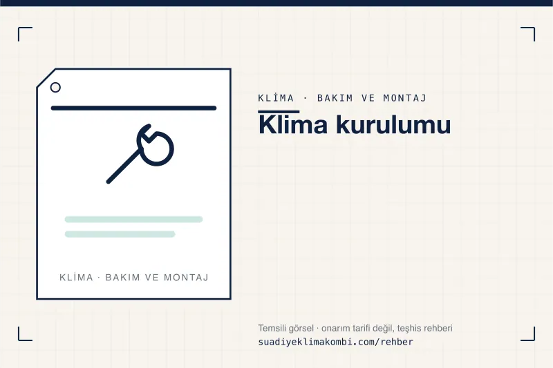 Temsili görsel: "Klima kurulumu" konulu klima rehber kartı, bakım ve montaj
