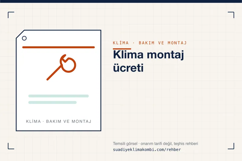 Temsili görsel: "Klima montaj ücreti" konulu klima rehber kartı, bakım ve montaj
