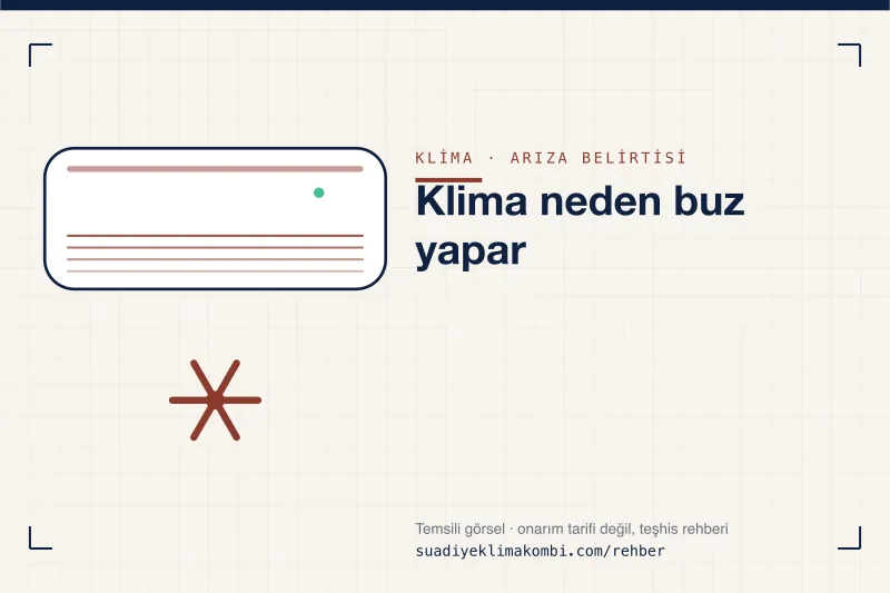 Temsili görsel: klima iç ünitesi üzerinde belirti simgesi, "Klima neden buz yapar" teşhis kartı