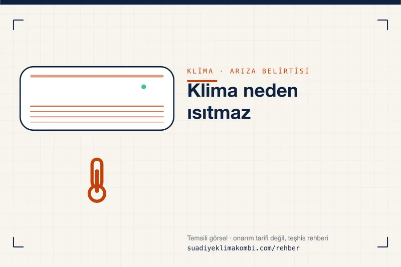 Temsili görsel: klima iç ünitesi üzerinde belirti simgesi, "Klima neden ısıtmaz" teşhis kartı