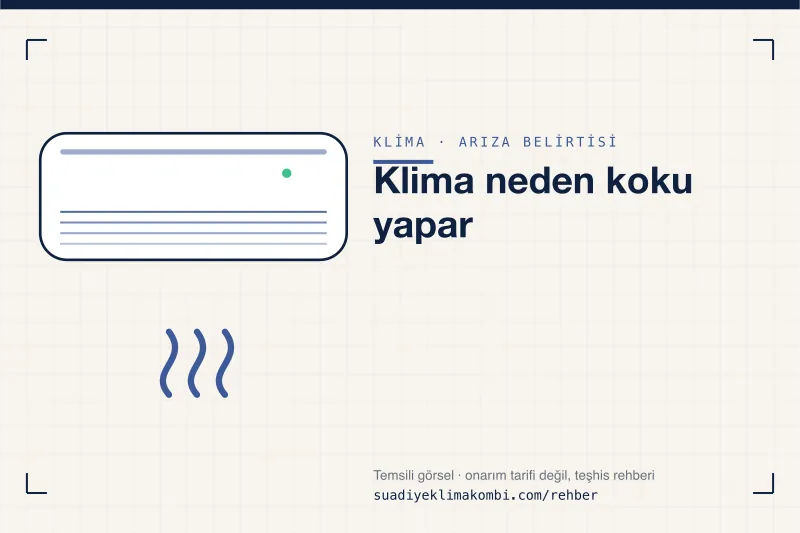 Temsili görsel: klima iç ünitesi üzerinde belirti simgesi, "Klima neden koku yapar" teşhis kartı