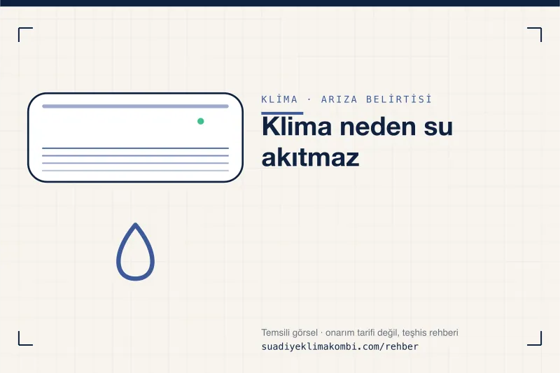 Temsili görsel: klima iç ünitesi üzerinde belirti simgesi, "Klima neden su akıtmaz" teşhis kartı