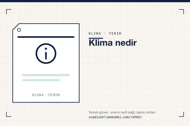 Temsili görsel: "Klima nedir" konulu klima rehber kartı, terim