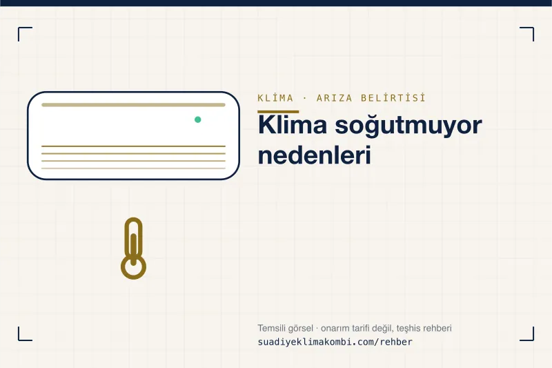 Temsili görsel: klima iç ünitesi üzerinde belirti simgesi, "Klima soğutmuyor nedenleri" teşhis kartı