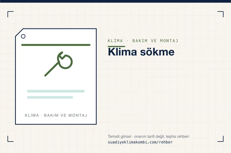 Temsili görsel: "Klima sökme" konulu klima rehber kartı, bakım ve montaj