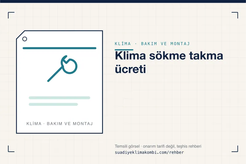 Temsili görsel: "Klima sökme takma ücreti" konulu klima rehber kartı, bakım ve montaj