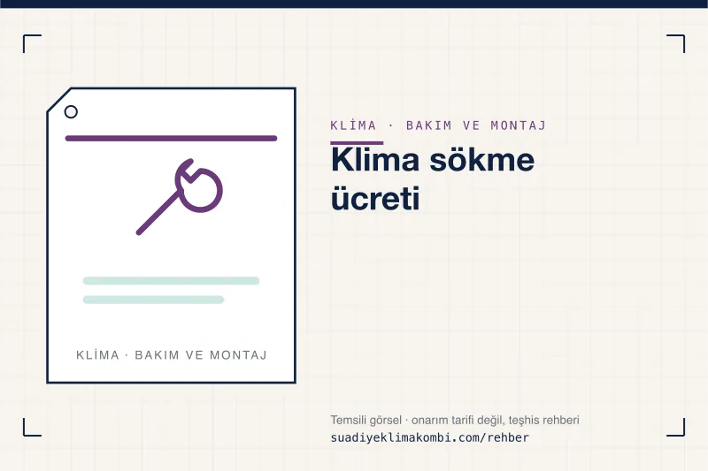 Temsili görsel: "Klima sökme ücreti" konulu klima rehber kartı, bakım ve montaj