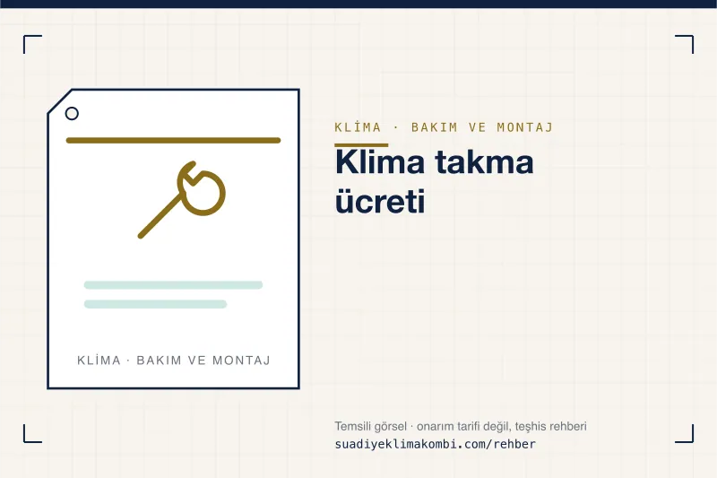 Temsili görsel: "Klima takma ücreti" konulu klima rehber kartı, bakım ve montaj