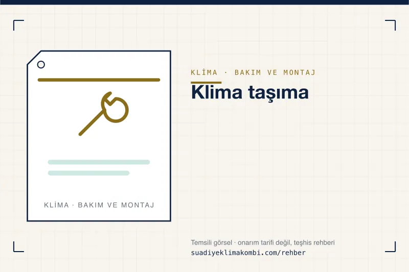 Temsili görsel: "Klima taşıma" konulu klima rehber kartı, bakım ve montaj