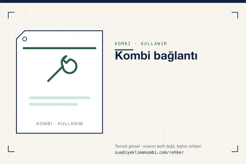 Temsili görsel: "Kombi bağlantı" konulu kombi rehber kartı, kullanım