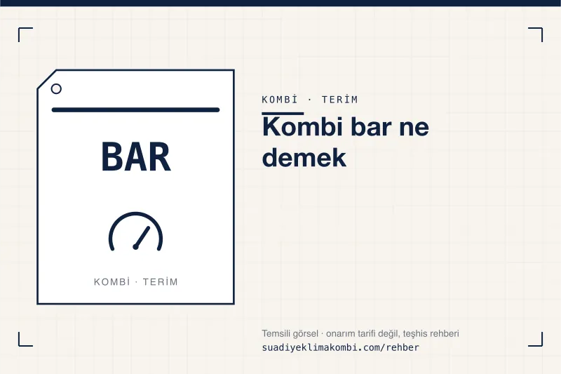 Temsili görsel: "Kombi bar ne demek" konulu kombi rehber kartı, terim