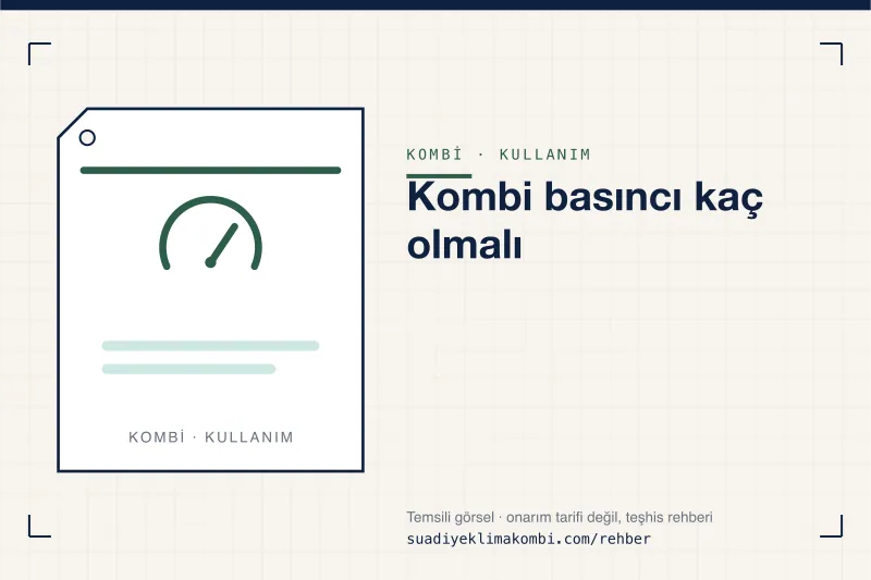 Temsili görsel: "Kombi basıncı kaç olmalı" konulu kombi rehber kartı, kullanım